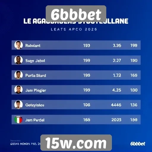 Estatísticas de jogadores no 6bbbet em 2025